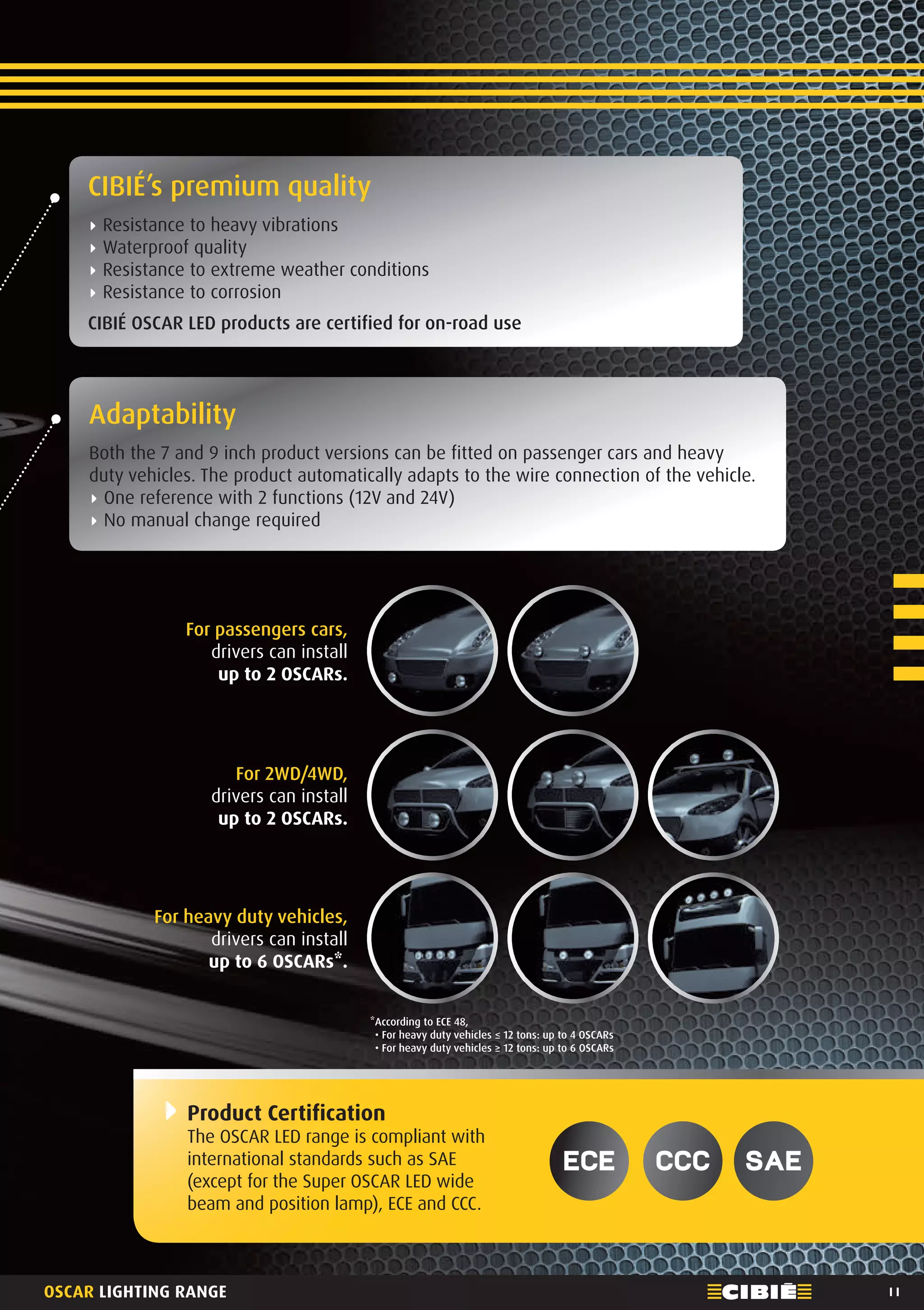 Cibié OSCAR additional headlight range 2014 968317 English catalogue PDF