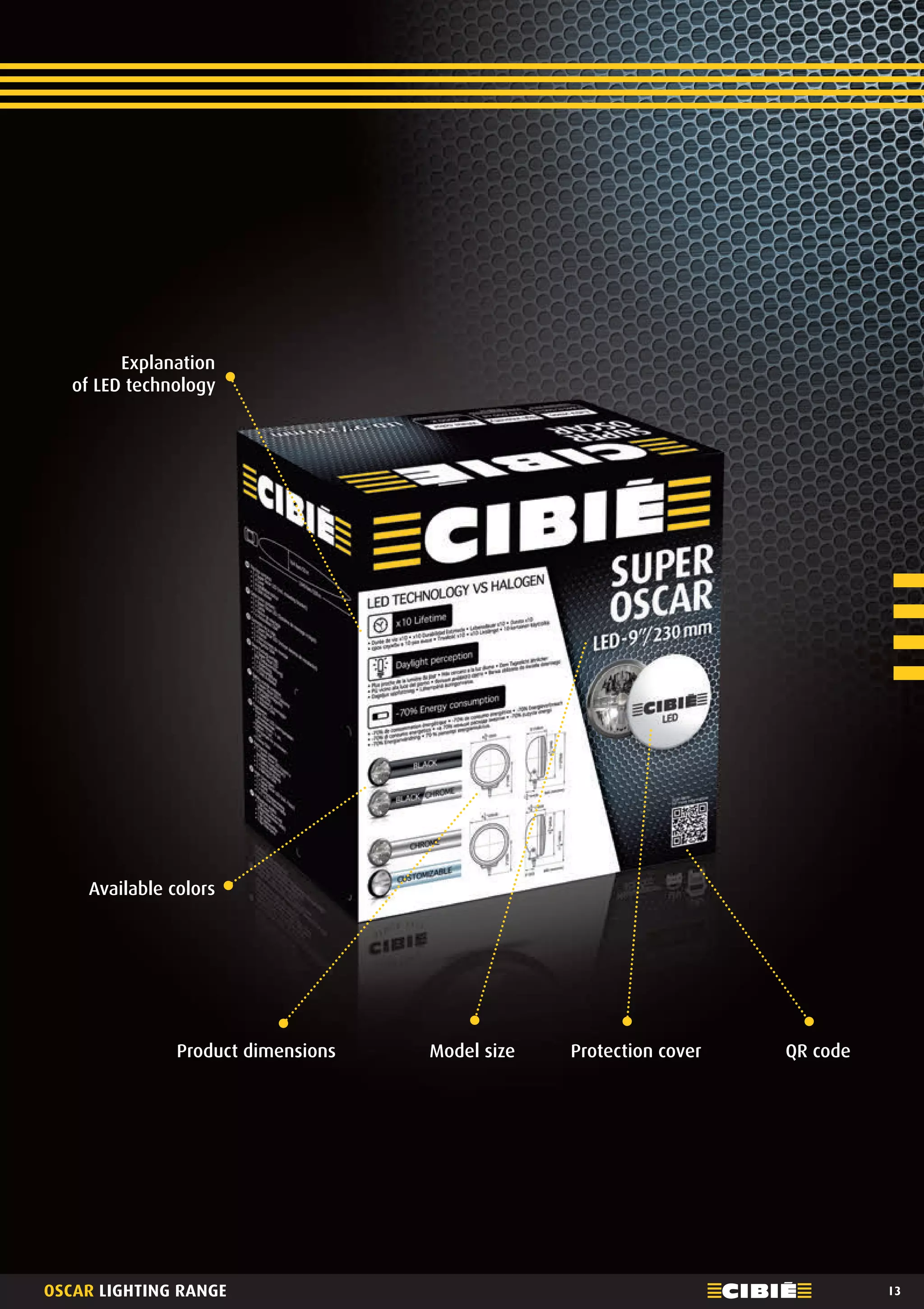 Cibié OSCAR additional headlight range 2014 968317 English catalogue PDF