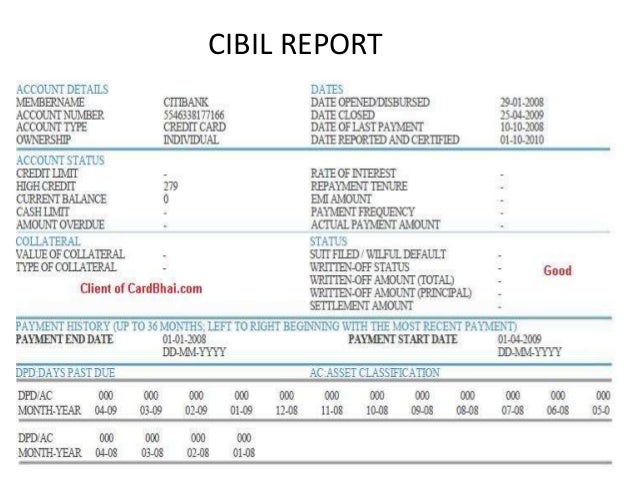 Cibil