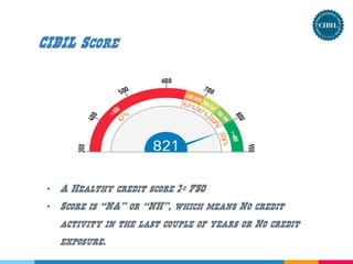 Cibil - Credit Information Report | PPT