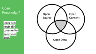 Ieder deel
heeft zijn
community,
licentie en
doel.
Open
Source
Open
Content
Open Data
Open
Knowledge?
 