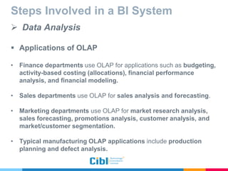Steps Involved in a BI System
 Data Analysis
 Applications of OLAP
• Finance departments use OLAP for applications such as budgeting,
activity-based costing (allocations), financial performance
analysis, and financial modeling.
• Sales departments use OLAP for sales analysis and forecasting.
• Marketing departments use OLAP for market research analysis,
sales forecasting, promotions analysis, customer analysis, and
market/customer segmentation.
• Typical manufacturing OLAP applications include production
planning and defect analysis.
 