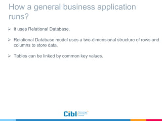 How a general business application
runs?
 It uses Relational Database.
 Relational Database model uses a two-dimensional structure of rows and
columns to store data.
 Tables can be linked by common key values.
 
