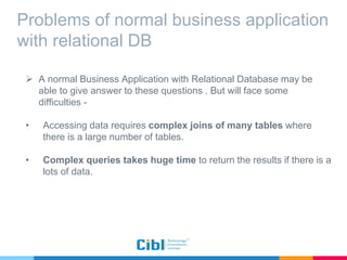 Problems of normal business application
with relational DB
 A normal Business Application with Relational Database may be
able to give answer to these questions . But will face some
difficulties -
• Accessing data requires complex joins of many tables where
there is a large number of tables.
• Complex queries takes huge time to return the results if there is a
lots of data.
 