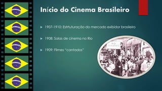 Início do Cinema Brasileiro 
 1907-1910: Estrtuturação do mercado exibidor brasileiro 
 1908: Salas de cinema no Rio 
 1909: Filmes “cantados” 
 
