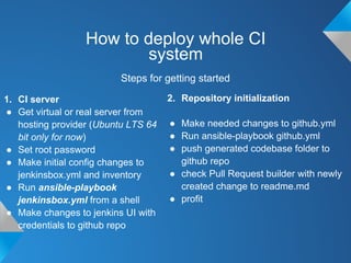 Steps for getting started
2. Repository initialization
● Make needed changes to github.yml
● Run ansible-playbook github.yml
● push generated codebase folder to
github repo
● check Pull Request builder with newly
created change to readme.md
● profit
1. CI server
● Get virtual or real server from
hosting provider (Ubuntu LTS 64
bit only for now)
● Set root password
● Make initial config changes to
jenkinsbox.yml and inventory
● Run ansible-playbook
jenkinsbox.yml from a shell
● Make changes to jenkins UI with
credentials to github repo
How to deploy whole CI
system
 