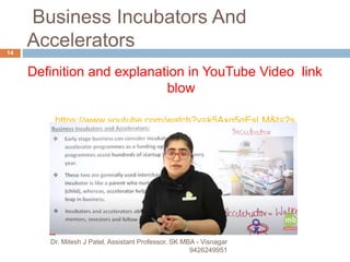 Business Incubators And
Accelerators
Definition and explanation in YouTube Video link
blow
https://www.youtube.com/watch?v...