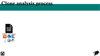 8
Clone analysis process
Grammar definition
 