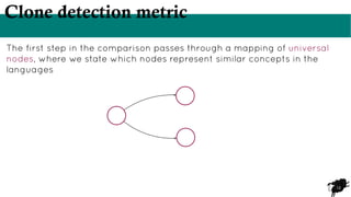 12
Clone detection metric
The first step in the comparison passes through a mapping of universal
nodes, where we state which nodes represent similar concepts in the
languages
 