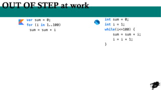 20
OUT OF STEP at work
int sum = 0;
int i = 1;
while(i<=100) {
sum = sum + i;
i = i + 1;
}
var sum = 0;
for (i in 1..100)
sum = sum + i
 
