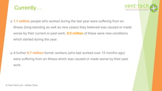© Vent-Tech Ltd – Adrian Sims
 1.1 million people who worked during the last year were suffering from an
illness (long-standing as well as new cases) they believed was caused or made
worse by their current or past work. 0.5 million of these were new conditions
which started during the year.
 A further 0.7 million former workers (who last worked over 12 months ago)
were suffering from an illness which was caused or made worse by their past
work.
Currently…
 
