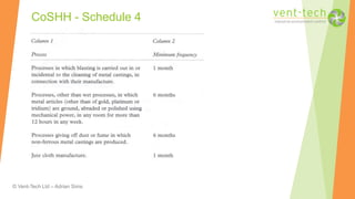 © Vent-Tech Ltd – Adrian Sims
CoSHH - Schedule 4
 