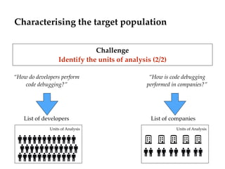 Characterising the target population
Challenge  
Identify the units of analysis (2/2)
“How do developers perform
code debu...