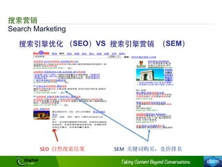 Search Marketing
搜索营销
搜索引擎优化 （SEO）VS 搜索引擎营销 （SEM）
SEO	
  	
  自然搜索结果	
   SEM	
  	
  关键词购买，竞价排名	
  
 