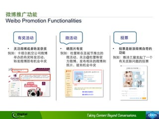 Weibo Promotion Functionalities
微博推⼲⼴广功能
•  关注微博或者转发获奖
例如：卡塔尔航空公司微博
举办的有奖转发活动，
转发微博即有机会中奖
•  晒图⽚片有奖
例如：杜蕾斯在圣诞节推出的
微活动，关注@杜蕾斯官
⽅方微博，发布相关的微博和
照⽚片，就有机会中奖
•  投票是新浪微博⾃自带的
功能
例如：雅诗兰黛发起了⼀一个
有关⽪皮肤问题的投票
有奖活动 微活动 投票
 