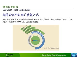WeChat Public Account
微信公共帐号
微信公众平台⽤用户获知⽅方式
超过半数的⽤用户通过先前关注的平台关注微信公众平台，其次是扫描⼆二维码。⼆二维
码的⼲⼴广泛使⽤用使得O2O推⼲⼴广⽅方式更为便利。
 