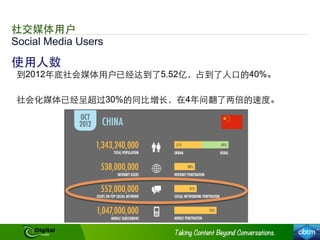 Social Media Users
社交媒体⽤用户
使⽤用⼈人数
到2012年底社会媒体⽤用户已经达到了5.52亿，占到了⼈人⼝口的40%。
社会化媒体已经呈超过30%的同⽐比增⻓长，在4年间翻了两倍的速度。
 