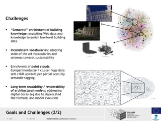 Challenges


“Semantic” enrichment of building
knowledge: exploiting Web data and
knowledge to enrich low-level building
data.



Inconsistent vocabularies: adopting
state of the art vocabularies and
schemas towards sustainability



Enrichment of point clouds:
Compartmentalize / cluster huge data
sets (1GB upwards per partial scan) by
semantic tagging.



Long-term readability / renderability
of architectural models: addressing
digital decay (eg due to deprecated
file formats) and model evolution

Goals and Challenges (2/2)
7 / 20

2 / 26 / 13

Stefan Dietze (L3S Research Center)

 
