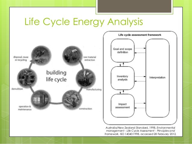 Life cycle assessment thesis