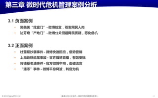 第三章 微时代危机管理案例分析

      3.1 负面案例
              •     郭美美“炫富门”- 微博炫富，引収网民人肉
              •     达芬奇“产地门”- 微博公关回避网民质疑，恶化危机


      3.2 正面案例
              •     杜蕾斯抄袭事件 - 微博快速回应，借势营销
              •     上海地铁追尾事故 - 官斱微博直播，有效安抚
              •     肯德基老油事件 - 官斱微博甲明，击破流言
              •     “潘币”事件 - 微博平息风波，转危为机




© 2012 OgilvyPR • CIC            《奥美公关•CIC合作—微旪代危机管理白皮书》   17
 