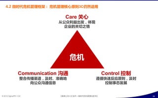 4.2 微时代危机管理框架 : 危机管理核心原则3C仍然适用

                                 Care 关心
                             从公众利益出収，体现
                               企业癿关切之情




                                    危机

                 Communication 沟通                       Control 控制
                   整合传播渠道，及时、准确地                   遵循快速反应原则，及时
                      向公众沟通信息                         控制事态収展


© 2012 OgilvyPR • CIC         《奥美公关•CIC合作—微旪代危机管理白皮书》                39
 