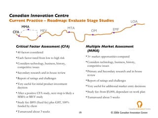 Critical Factor Assessment (CFA) 40 factors considered Each factor rated from low to high risk Considers technology, business, history, competitive issues Secondary research and in-house review Report of ratings and challenges Very useful for initial product investment decision After a positive CFA study, next stop is likely a MMA or MEV study Study fee: $895 (fixed fee) plus GST, 100% funded by client Turnaround about 3 weeks Canadian Innovation Centre Current Practice – Roadmap: Evaluate Stage Studies CFA MTA OM EMF LOA MEV MMA Multiple Market Assessment (MMA) 3+ market opportunities compared Considers technology, business, history, competitive issues Primary and Secondary research and in-house review Report of ratings and challenges Very useful for additional market entry decisions Study fee: from $5,000, dependant on work plan Turnaround about 5 weeks 