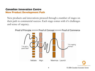 New products and innovations proceed through a number of stages on their path to commercial success. Each stage comes with it’s challenges and sense of urgency. Canadian Innovation Centre New Product Development Path Proof of Principle >>>>> Proof of Concept >>>>> Proof of Commerce 