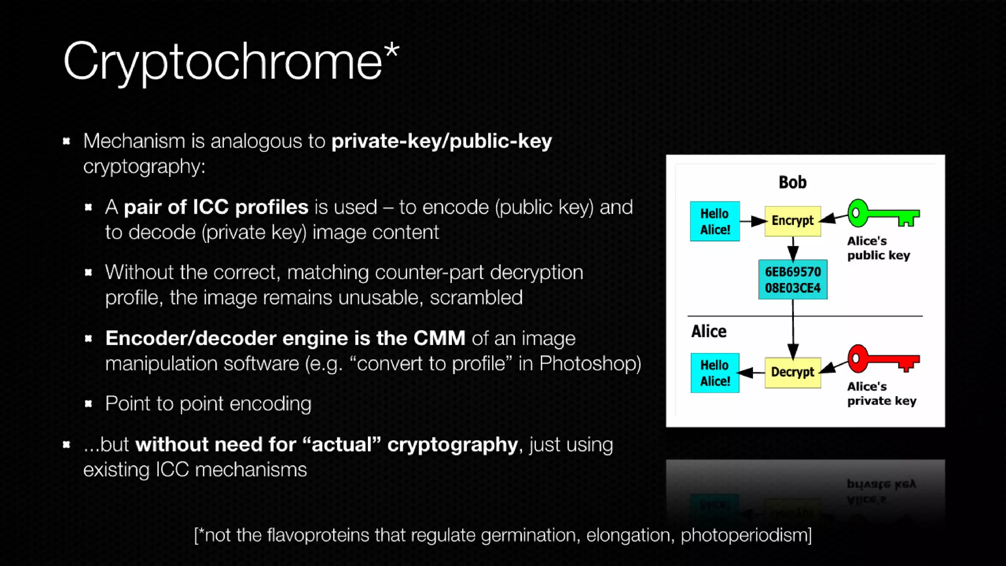Color Scrambling for Secure Digital Content Distribution