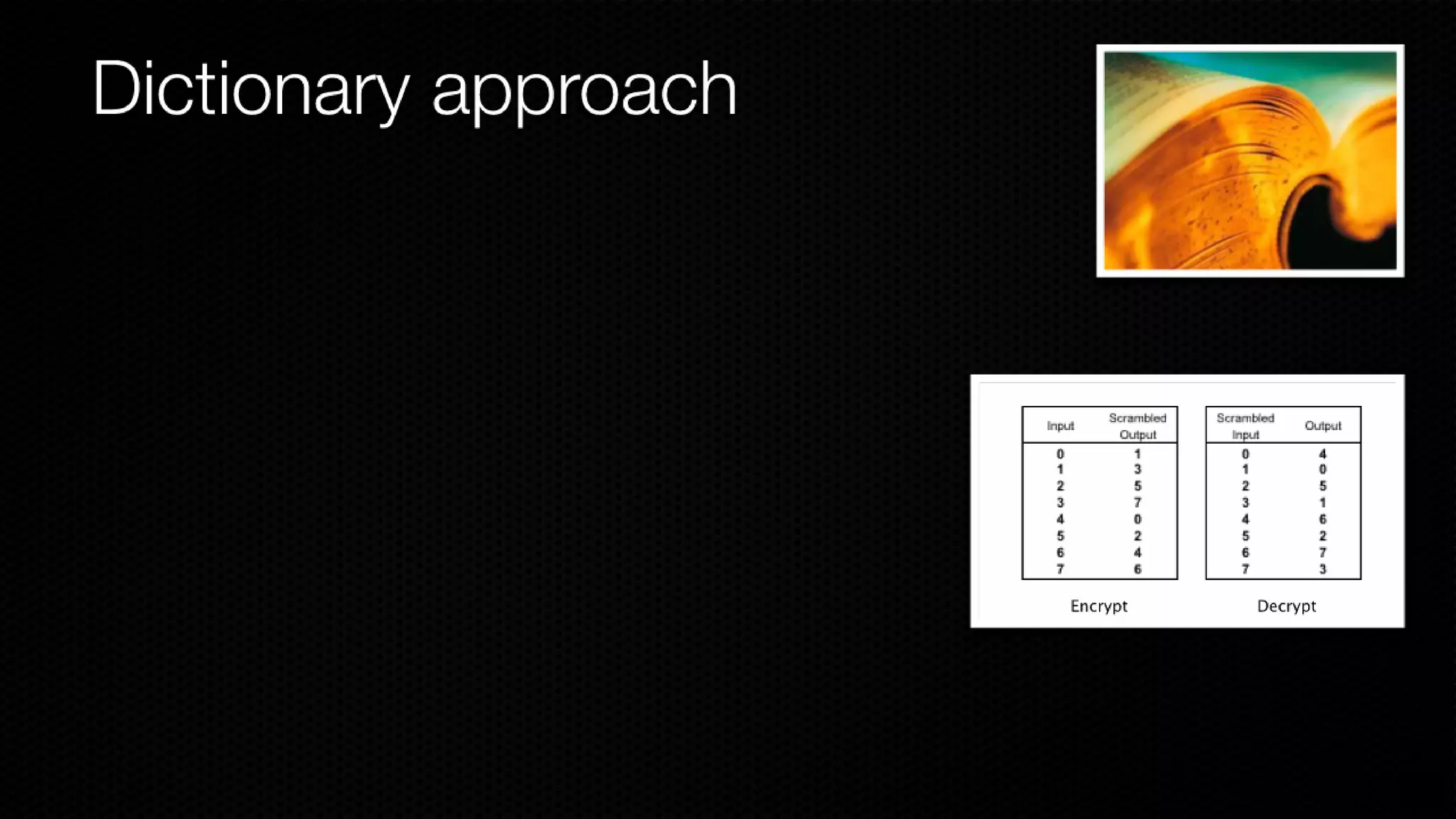 Color Scrambling for Secure Digital Content Distribution