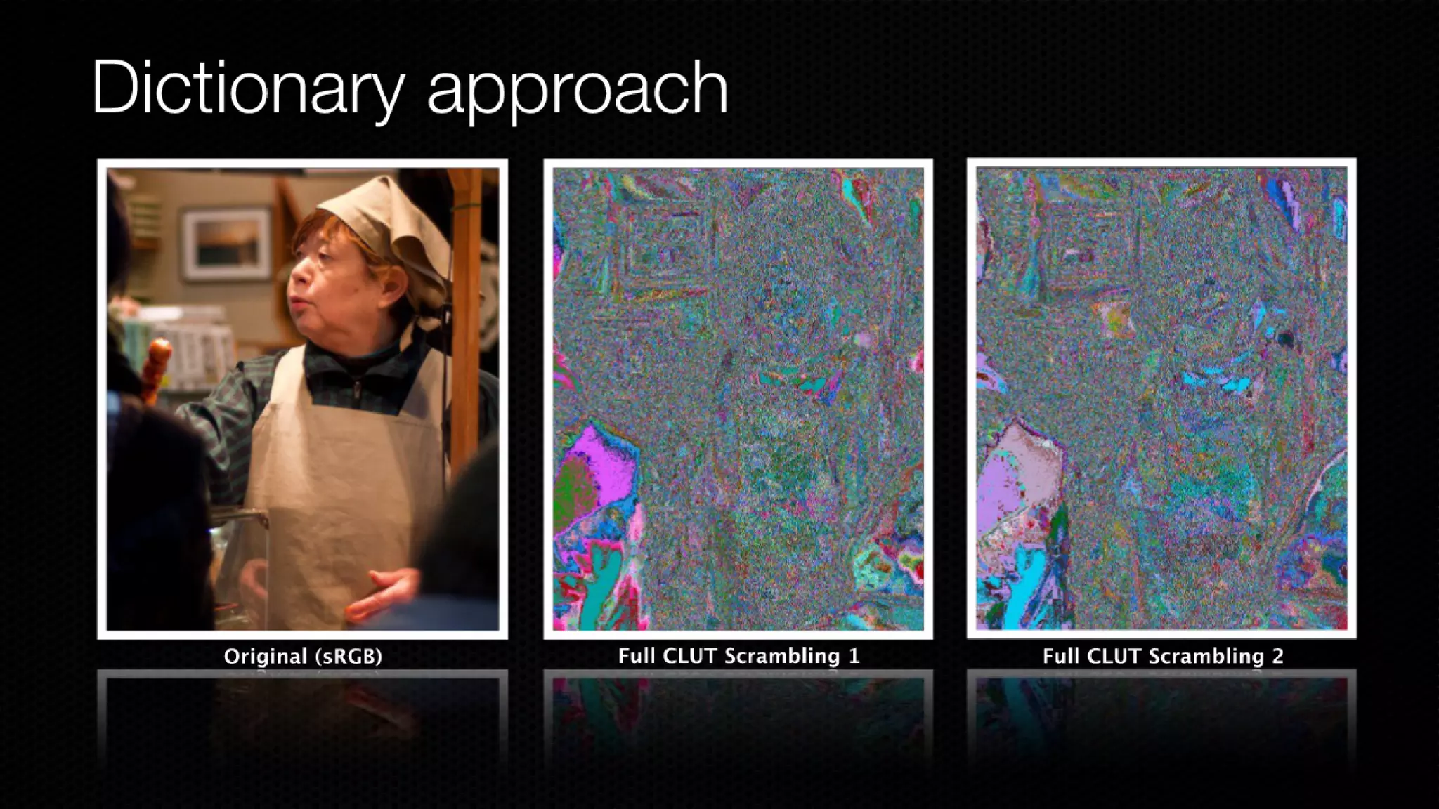 Color Scrambling for Secure Digital Content Distribution