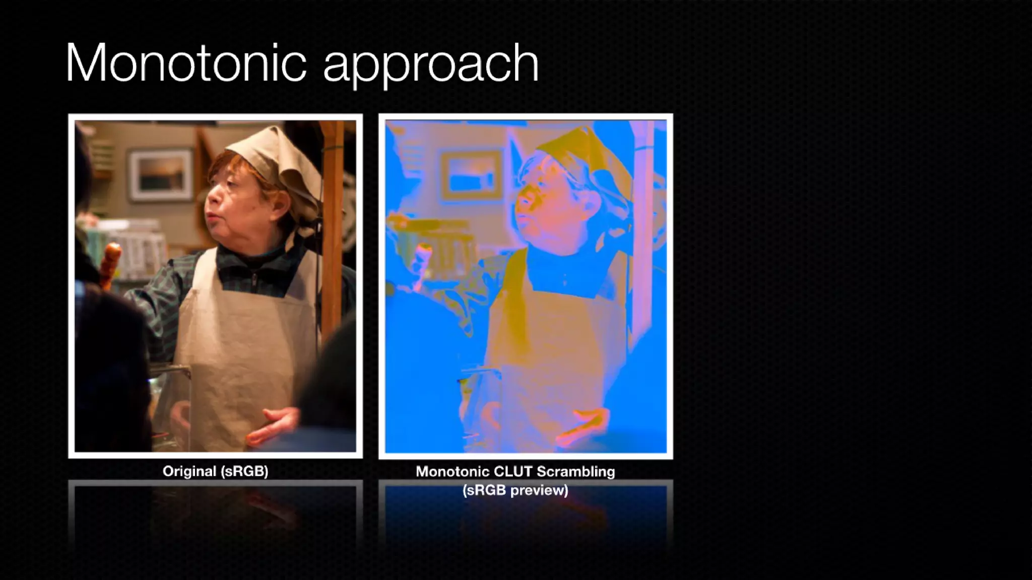 Color Scrambling for Secure Digital Content Distribution