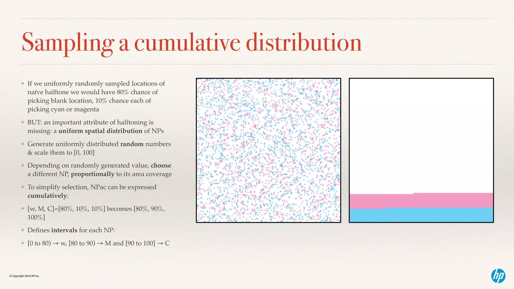 © Copyright 2016 HP Inc.
Sampling a cumulative distribution
❖ If we uniformly randomly sampled locations of
naïve halftone we would have 80% chance of
picking blank location, 10% chance each of
picking cyan or magenta
❖ BUT: an important attribute of halftoning is
missing: a uniform spatial distribution of NPs
❖ Generate uniformly distributed random numbers
& scale them to [0, 100]
❖ Depending on randomly generated value, choose
a different NP, proportionally to its area coverage
❖ To simplify selection, NPac can be expressed
cumulatively:
❖ [w, M, C]=[80%, 10%, 10%] becomes [80%, 90%,
100%]
❖ Deﬁnes intervals for each NP:
❖ [0 to 80) → w, [80 to 90) → M and [90 to 100] → C
 