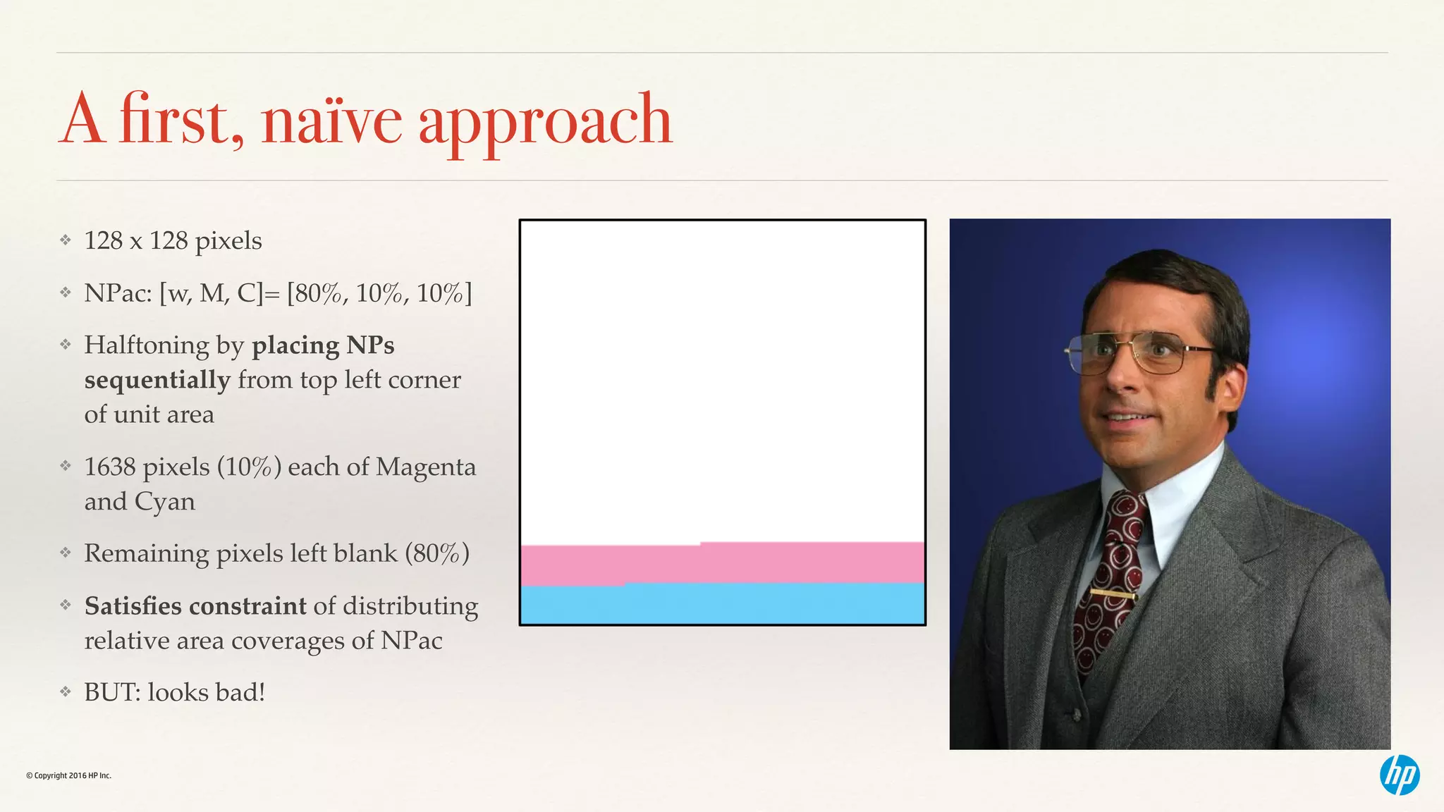 © Copyright 2016 HP Inc.
A ﬁrst, naïve approach
❖ 128 x 128 pixels
❖ NPac: [w, M, C]= [80%, 10%, 10%]
❖ Halftoning by placing NPs
sequentially from top left corner
of unit area
❖ 1638 pixels (10%) each of Magenta
and Cyan
❖ Remaining pixels left blank (80%)
❖ Satisﬁes constraint of distributing
relative area coverages of NPac
❖ BUT: looks bad!
 