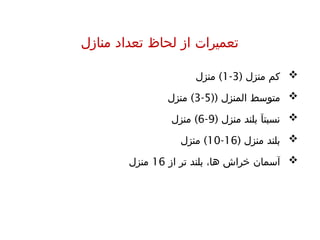 ‫منازل‬ ‫تعداد‬ ‫لحاظ‬ ‫از‬ ‫تعمیرات‬

( ‫منزل‬ ‫کم‬
3
-
1
)
‫منزل‬

(( ‫المنزل‬ ‫متوسط‬
5
-
3
)
‫منزل‬

( ‫منزل‬ ‫بلند‬ ‫نسبتآ‬
9
-
6
)
‫منزل‬

( ‫منزل‬ ‫بلند‬
16
-
10
)
‫منزل‬

‫از‬ ‫تر‬ ‫بلند‬ ،‫ها‬ ‫خراش‬ ‫آسمان‬
16
‫منزل‬
 