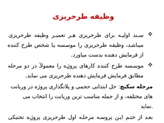 ‫طرحریزی‬ ‫وظیفه‬

‫طرحریزی‬ ‫وظیفه‬ ‫تعمی'ر‬ ‫ه'ر‬ ‫طرحریزی‬ ‫برای‬ ‫اولی'ه‬ ‫س'ند‬
‫کننده‬ ‫طرح‬ ‫شخص‬ ‫'ا‬
‫ی‬ ‫'سه‬
‫س‬‫مو‬ ‫را‬ ‫طرحریزی‬ ‫'ه‬
‫ف‬‫وظی‬ ،‫'د‬
‫ش‬‫میبا‬
.‫میاورد‬ ‫بدست‬ ‫دهنده‬ ‫فرمایش‬ ‫از‬

‫مرحله‬ ‫دو‬ ‫در‬ '‫معموآل‬ ‫را‬ ‫پروژ'ه‬ ‫کارهای‬ ‫کننده‬ ‫طرح‬ ‫موس'سه‬
.‫نماید‬ ‫می‬ ‫طرحریزی‬ ‫دهنده‬ ‫فرمایش‬ ‫فرمایش‬ ‫مطابق‬
‫سکیچ‬ ‫مرحله‬
:
‫وریانت‬ ‫در‬ ‫پروژه‬ ‫پالنگذاری‬ ‫و‬ ‫حجمی‬ ‫ابتدایی‬ ‫حل‬
‫می‬ ‫انتخاب‬ ‫را‬ ‫وریانت‬ ‫ترین‬ ‫مناسب‬ ‫جمله‬ ‫از‬ ‫و‬ ،‫مختلفه‬ ‫های‬
‫نماید‬.
‫تخنیکی‬ ‫پروژ'ه‬ ‫طرحریزی‬ ‫اول‬ ‫مرحل'ه‬ ‫پروس'ه‬ ‫ای'ن‬ ‫خت'م‬ ‫از‬ ‫بع'د‬
 