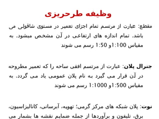 ‫طرحریزی‬ ‫وظیفه‬
‫ع‬‫مقط‬
:
‫می‬ ‫ی‬‫شاقول‬ ‫توی‬‫مس‬ ‫در‬ ‫ر‬‫تعمی‬ ‫اجزای‬ ‫تمام‬ ‫م‬‫مرتس‬ ‫از‬ ‫عبارت‬
.‫باشد‬
.
‫به‬ ‫میشود‬ ‫مشخ'ص‬ ‫آ'ن‬ ‫در‬ ‫ارتفاع'ی‬ ‫های‬ ‫اندازه‬ ‫تمام‬
‫مقیاس‬
1:100
‫و‬
1:50
‫شوند‬ ‫می‬ ‫رسم‬
‫پالن‬ ‫جنرال‬
:
‫مطروحه‬ ‫'ر‬
‫ی‬‫تعم‬ ‫'ه‬
‫ک‬ ‫را‬ ‫'احه‬
‫س‬ ‫'ی‬
‫ق‬‫اف‬ ‫'م‬
‫س‬‫مرت‬ ‫از‬ ‫عبارت‬
.
‫به‬ ‫گردد‬ ‫م'ی‬ ‫یاد‬ ‫عموم'ی‬ ‫پالن‬ ‫نام‬ ‫ب'ه‬ ‫گیرد‬ ‫م'ی‬ ‫قرار‬ ‫آ'ن‬ ‫در‬
‫مقیاس‬
1:500
‫و‬
1:1000
‫شوند‬ ‫می‬ ‫رسم‬
‫نوت‬
:
،‫کانالیزاسیون‬ ،‫'انی‬
‫س‬‫آبر‬ ،‫'ه‬
‫ی‬‫تهو‬ ‫'ی؛‬
‫م‬‫گر‬ ‫'ز‬
‫ک‬‫مر‬ ‫های‬ ‫'ه‬
‫ک‬‫شب‬ ‫پالن‬
‫می‬ ‫بشمار‬ ‫'ا‬
‫ه‬ ‫'ه‬
‫ش‬‫نق‬ ‫'م‬
‫ی‬‫ضما‬ ‫'ه‬
‫ل‬‫جم‬ ‫از‬ ‫'ا‬
‫ه‬‫برآورد‬ ‫و‬ ‫تلیفون‬ ،‫برق‬
 