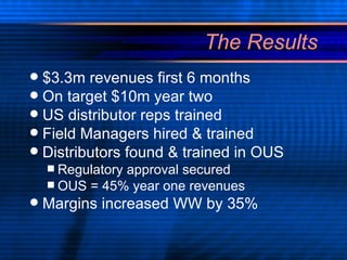 The Results $3.3m revenues first 6 months On target $10m year two US distributor reps trained Field Managers hired & trained Distributors found & trained in OUS Regulatory approval secured OUS = 45% year one revenues Margins increased WW by 35% 