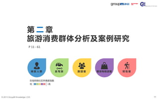 11© 2013 GroupM Knowledge | CIC
旅游消费群体分析及案例研究
P 11 - 61
第 二 章
自 驾 族 奢侈购物游客跟 团 客 背 包 客商 旅 人 群
在线网络社区热情度指数
低 高
 