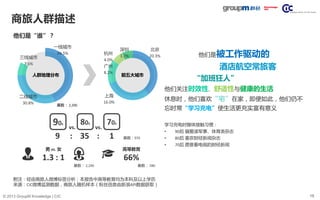 15© 2013 GroupM Knowledge | CIC
人群地理分布
基数： 2,290
前五大城市
一线城市
44.5%
二线城市
30.8%
三线城市
7.6%
北京
20.3%
上海
16.0%
广州
8.2%
杭州
4.0%
深圳
3.7%
商旅人群描述
附注：经由商旅人微博标签分析；本报告中高等教育均为本科及以上学历
来源：CIC微博监测数据，商旅人随机样本（粉丝信息由新浪API数据获取）
他们是被工作驱动的
酒店航空常旅客
“加班狂人”
他们关注时效性、舒适性与健康的生活
休息时，他们喜欢“宅”在家，即便如此，他们仍不
忘时常“学习充电”使生活更充实富有意义
学习充电时媒体接触习惯：
• 90后 偏爱读军事、体育类杂志
• 80后 喜欢财经新闻杂志
• 70后 愿意看电视的财经新闻
9 : 35 : 1
基数： 580
高等教育
66%
男 vs. 女
1.3 : 1
基数： 2,290
vs. vs.
基数：970
他们是“谁”？
90s 80s 70s
 