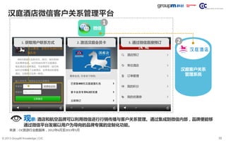 22© 2013 GroupM Knowledge | CIC
汉庭酒店微信客户关系管理平台
观察: 酒店和航空品牌可以利用微信进行行销传播与客户关系管理。通过集成到微信内部，品牌便能够
通过微信平台发展以用户为导向的品牌专属的定制化功能。
汉庭客户关系
管理系统
1. 获取用户联系方式
1
22. 激活汉庭会员卡 3. 通过微信直接预订
微信
来源：CIC旅游行业数据库，2012年6月至2013年5月
 