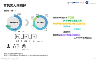 51© 2013 GroupM Knowledge | CIC
基数： 1,411
人群地理分布 前五大城市
他们被亲切的称为背包客
执着于体验旅途点滴
热衷于探索当地风俗文化与自然景色
渴望自由
独立自主
正因如此
他们得以重新体悟生命的意义
以及个体与世界的连结
背包客人群描述
一线城市
35.3%
二线城市
25.0%
三线城市
10.0%
北京
15.5%
上海
11.0%
广州
8.8%
深圳
5.5%
成都
3.8%
附注：经由背包客微博标签分析
来源：CIC微博监测数据，背包客随机样本（粉丝信息由新浪API数据获取）
他们是“谁”？
14 : 25 : 1
男 vs. 女
1.8 : 1
基数： 1,411
vs. vs.
基数：199
90s 80s 70s
 