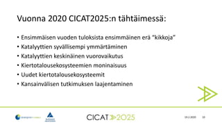 Vuonna 2020 CICAT2025:n tähtäimessä:
• Ensimmäisen vuoden tuloksista ensimmäinen erä “kikkoja”
• Katalyyttien syvällisempi...