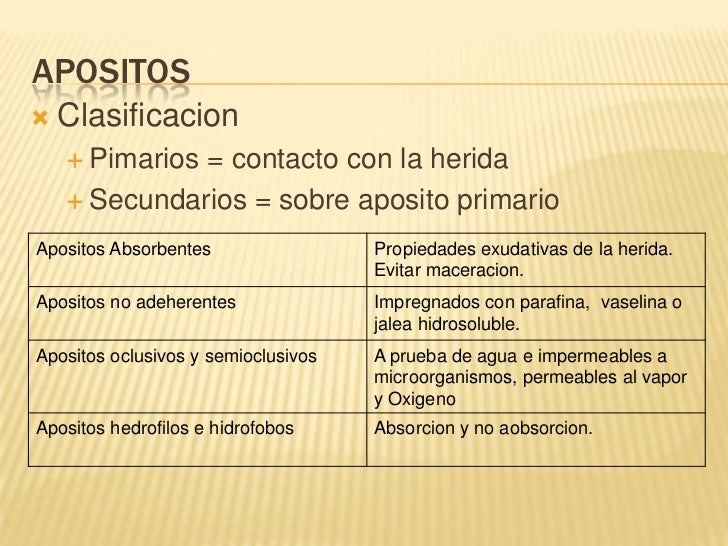 Cicatrizacion