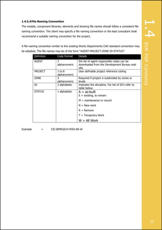 CIC Building Information Modelling Standards Draft 5.0 | PDF