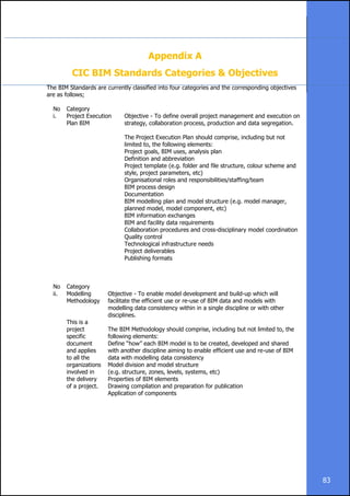 CIC Building Information Modelling Standards Draft 5.0 | PDF