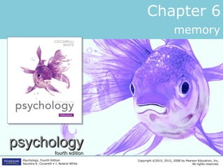 psychologypsychology
fourth editionfourth edition
Copyright ©2015, 2012, 2008 by Pearson Education, Inc.
All rights reserved.
Psychology, Fourth Edition
Saundra K. Ciccarelli • J. Noland White
Chapter 6
memory
 