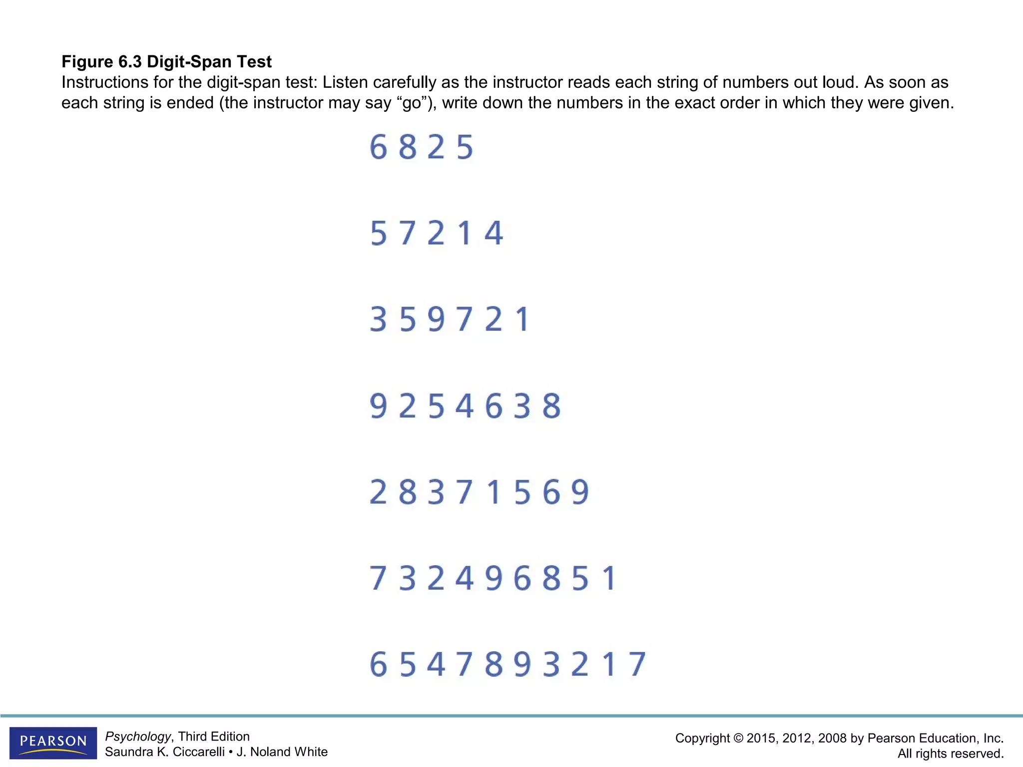 Copyright © 2015, 2012, 2008 by Pearson Education, Inc.
All rights reserved.
Psychology, Third Edition
Saundra K. Ciccarelli • J. Noland White
Figure 6.3 Digit-Span Test
Instructions for the digit-span test: Listen carefully as the instructor reads each string of numbers out loud. As soon as
each string is ended (the instructor may say “go”), write down the numbers in the exact order in which they were given.
 
