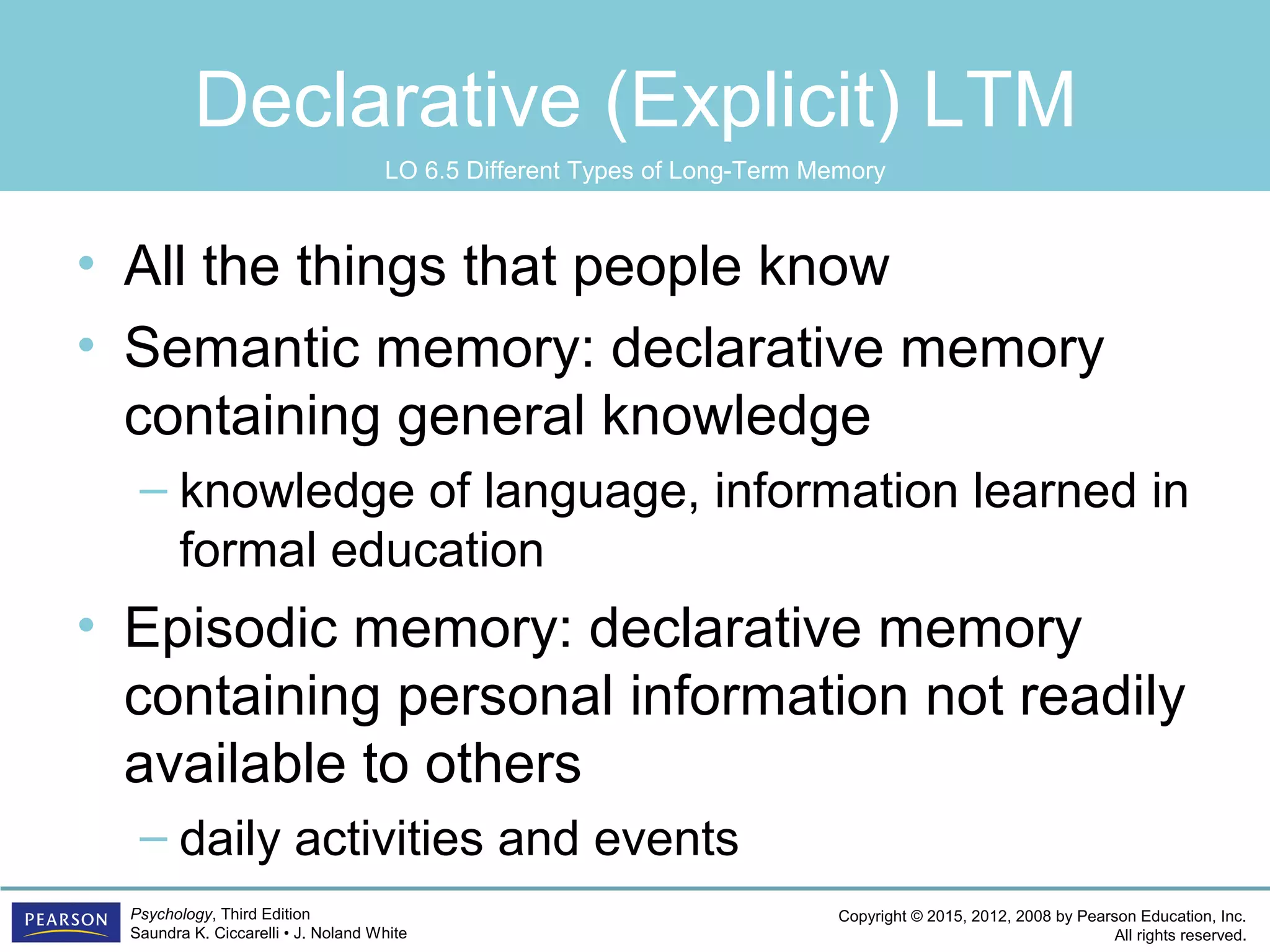 Copyright © 2015, 2012, 2008 by Pearson Education, Inc.
All rights reserved.
Psychology, Third Edition
Saundra K. Ciccarelli • J. Noland White
Declarative (Explicit) LTM
• All the things that people know
• Semantic memory: declarative memory
containing general knowledge
– knowledge of language, information learned in
formal education
• Episodic memory: declarative memory
containing personal information not readily
available to others
– daily activities and events
LO 6.5 Different Types of Long-Term Memory
 