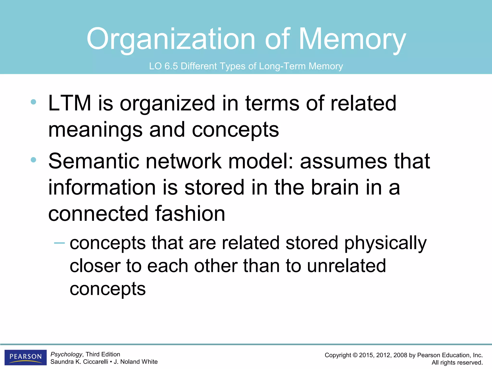 Copyright © 2015, 2012, 2008 by Pearson Education, Inc.
All rights reserved.
Psychology, Third Edition
Saundra K. Ciccarelli • J. Noland White
Organization of Memory
• LTM is organized in terms of related
meanings and concepts
• Semantic network model: assumes that
information is stored in the brain in a
connected fashion
– concepts that are related stored physically
closer to each other than to unrelated
concepts
LO 6.5 Different Types of Long-Term Memory
 