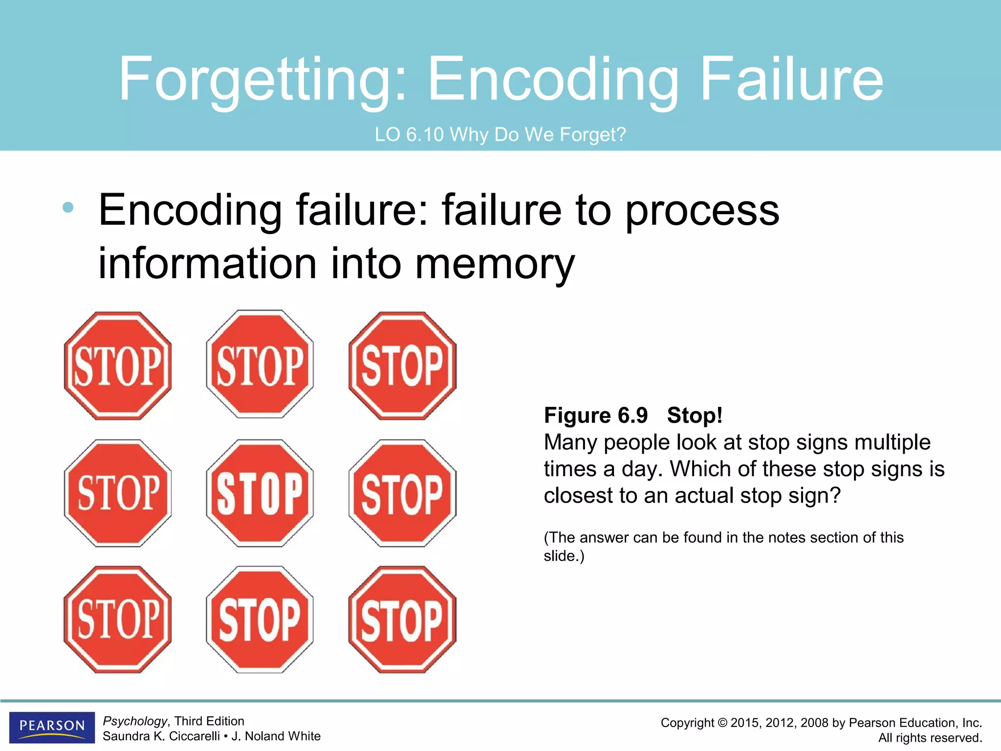 Copyright © 2015, 2012, 2008 by Pearson Education, Inc.
All rights reserved.
Psychology, Third Edition
Saundra K. Ciccarelli • J. Noland White
Forgetting: Encoding Failure
• Encoding failure: failure to process
information into memory
LO 6.10 Why Do We Forget?
Figure 6.9 Stop!
Many people look at stop signs multiple
times a day. Which of these stop signs is
closest to an actual stop sign?
(The answer can be found in the notes section of this
slide.)
 